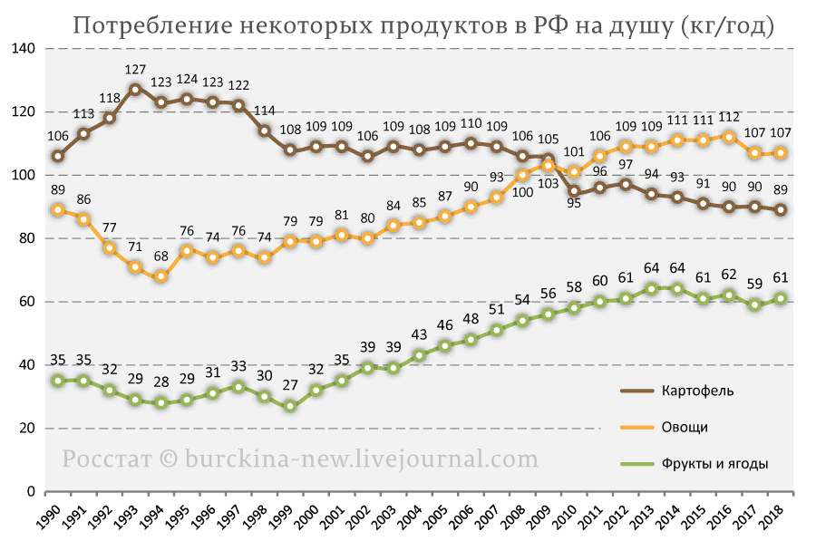 Рву шаблоны антисоветчикам, включая Путина 