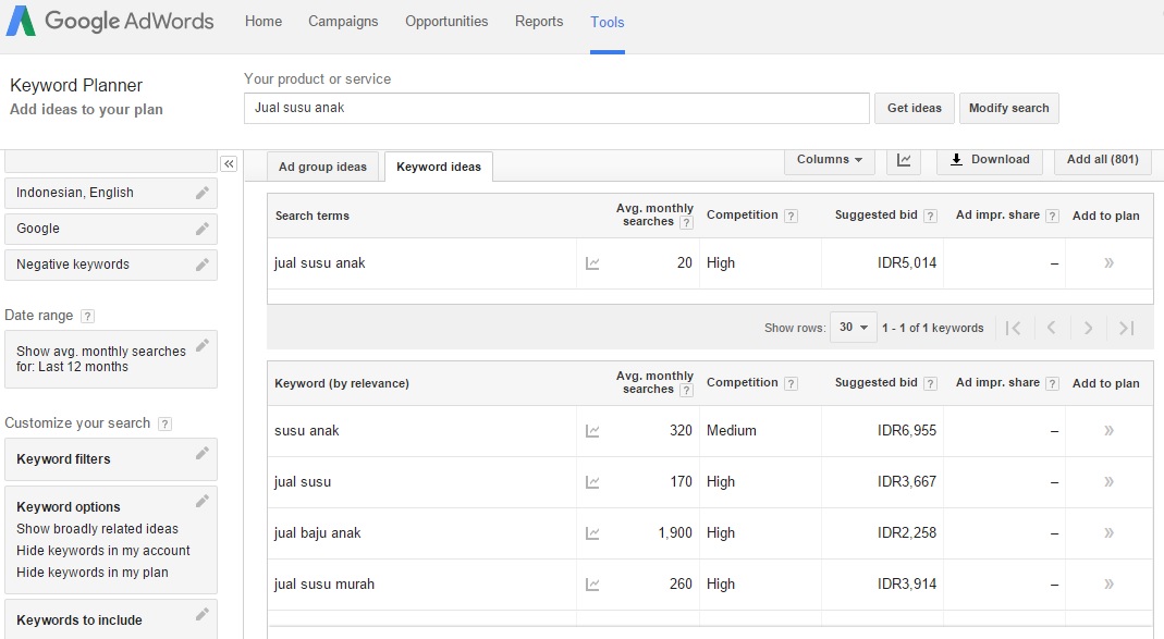 Contoh Google Adwords