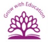 Madhuban Institute Of Professional Studies
