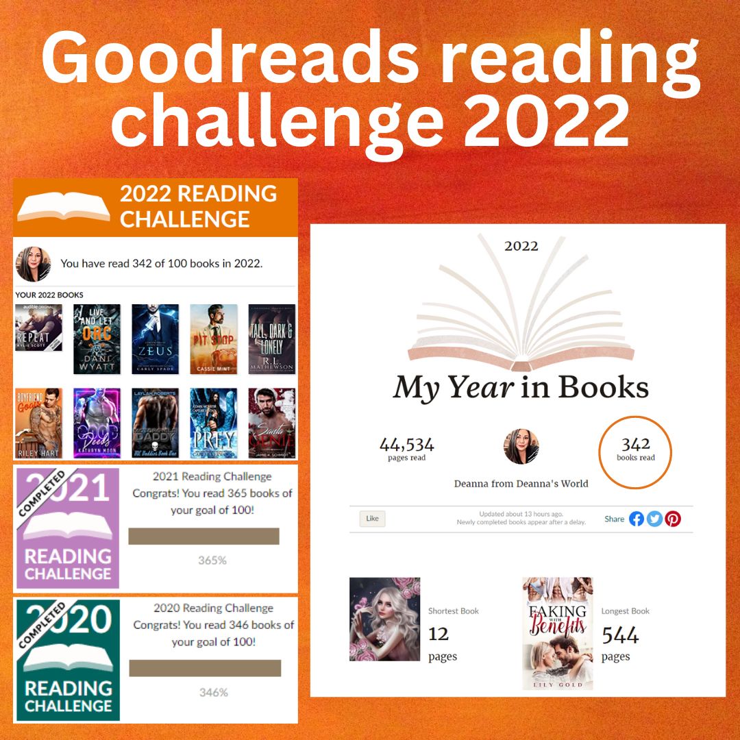 Goodreads 2022