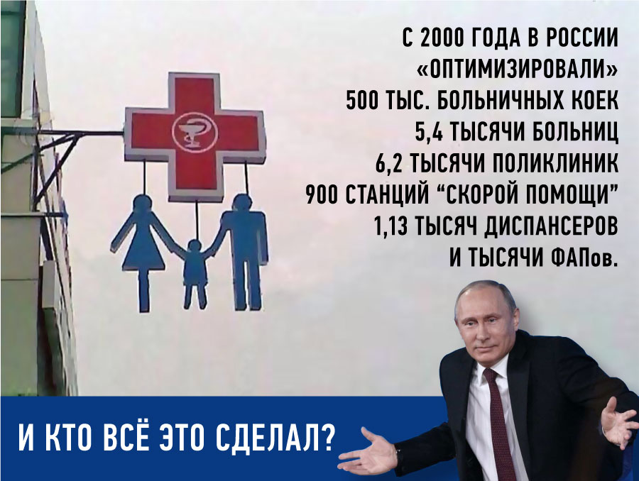 Демотиваторы на тему Демотиваторы на тему оптимизации медицины в России
