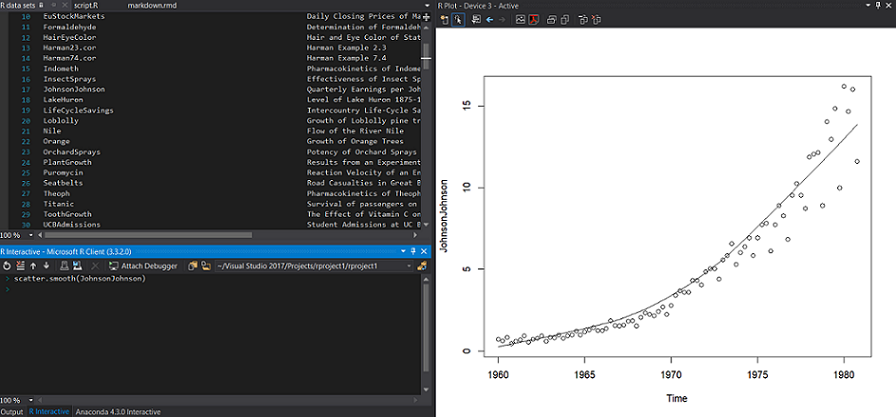 R Plot