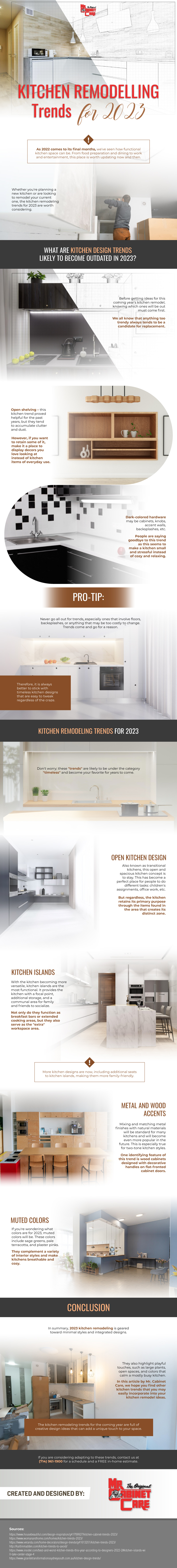 Top Kitchen Remodeling Trends for 2023