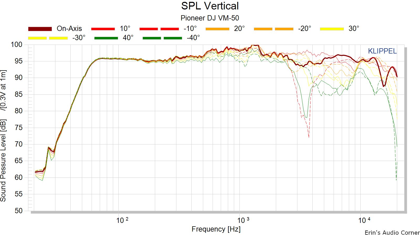 SPL%20Vertical.png