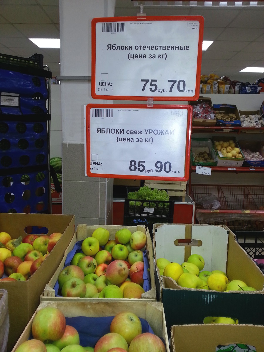 замещение импорта