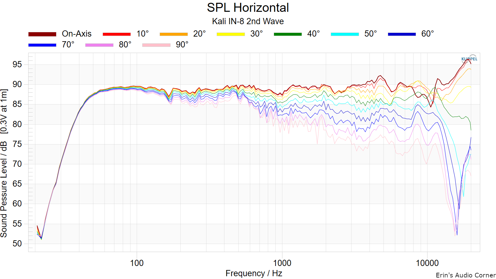 SPL%20Horizontal.png