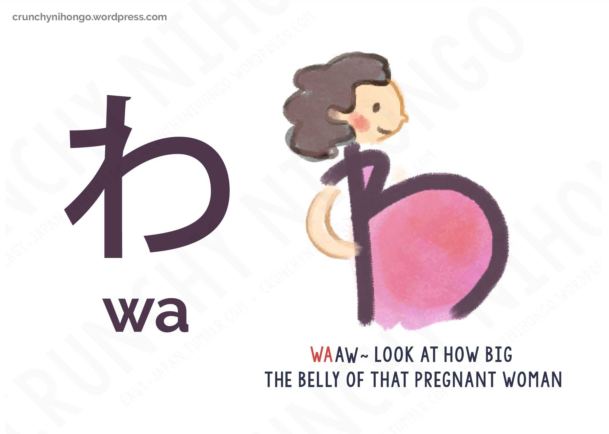 Easy Hiragana Mastery Guide: Part 1 | Crunchy Nihongo [Old Version]
