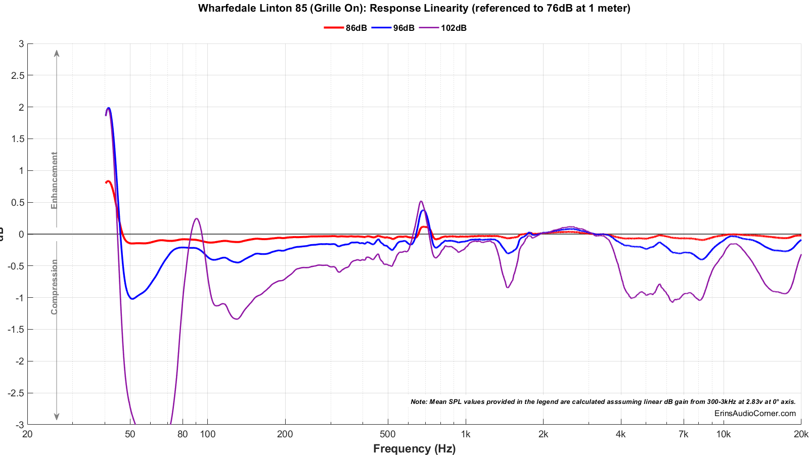 Wharfedale%20Linton%2085%20%28Grille%20On%29_Compression.png