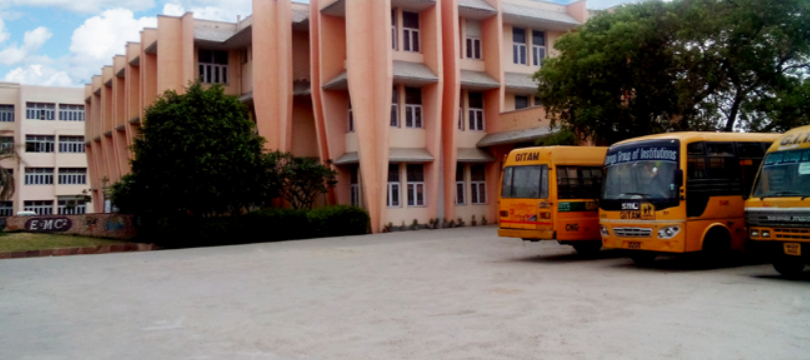 Ganga Institute of Education, Jhajjar