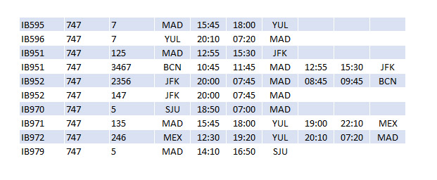IB 747 Schedules Aug73