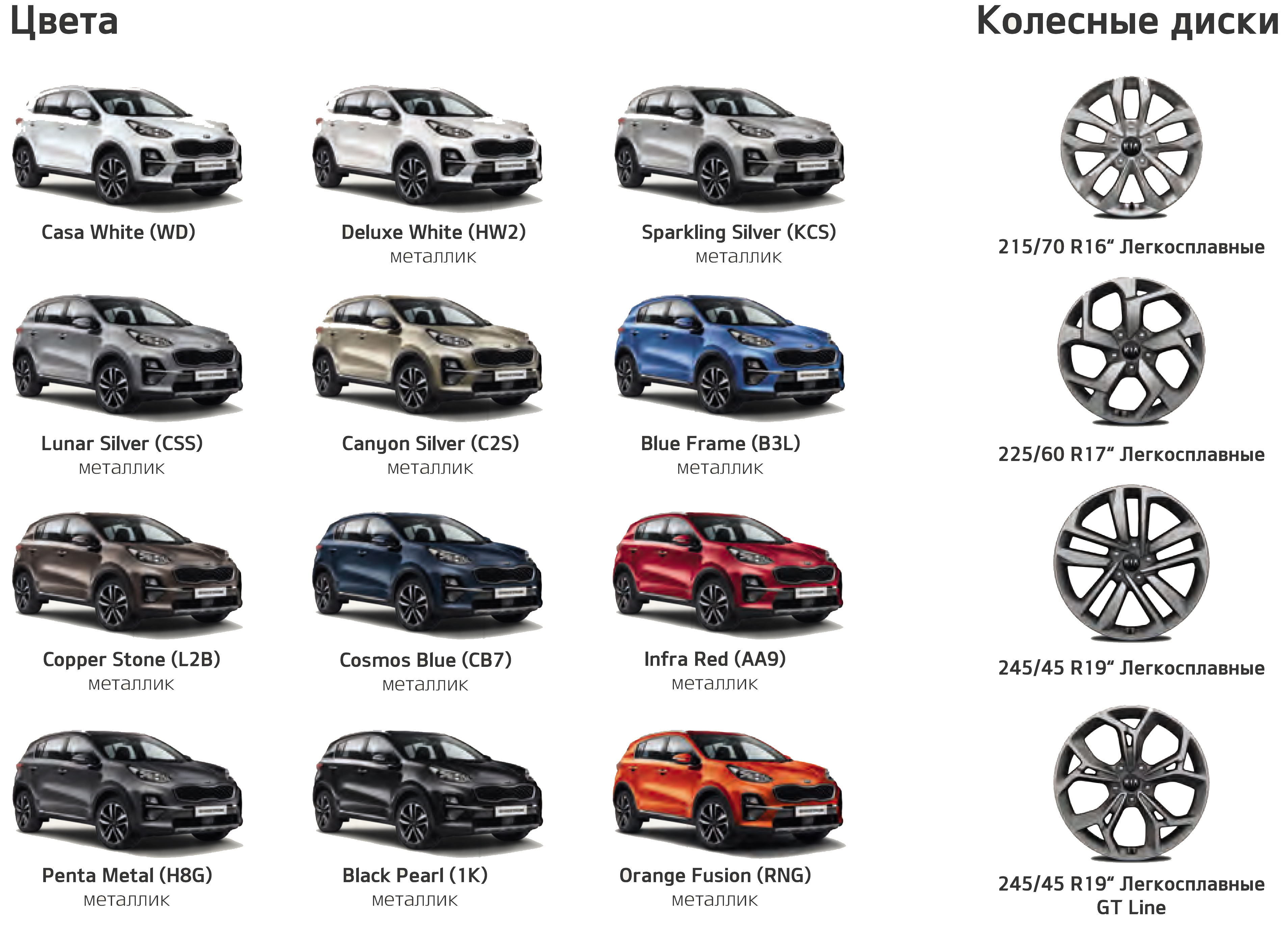 Kia_Sportage_pre-17-colors.jpg