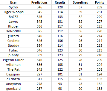 Round%2035%20table.png