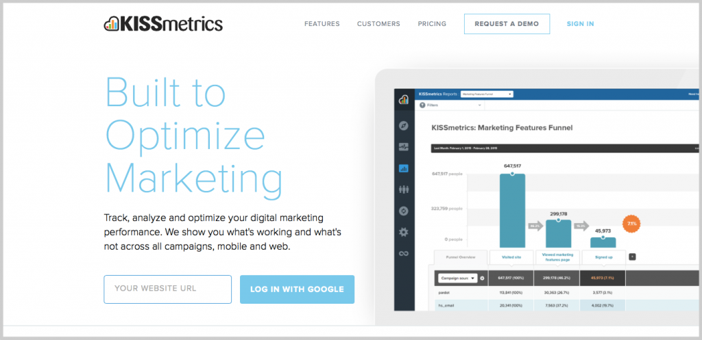 call to action kissmetrics