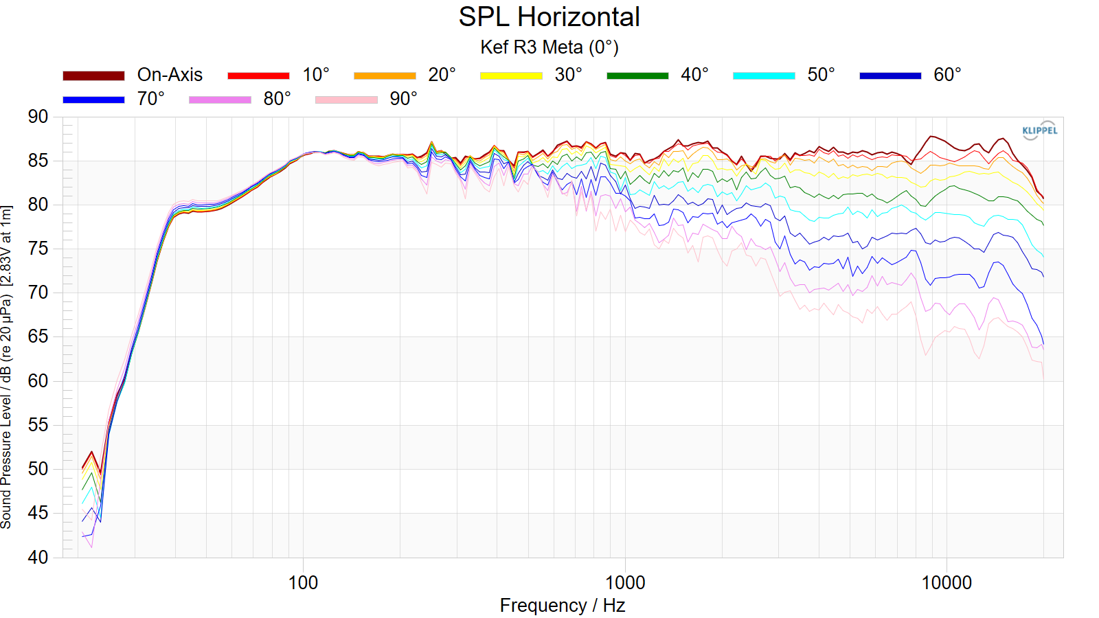 SPL%20Horizontal.png