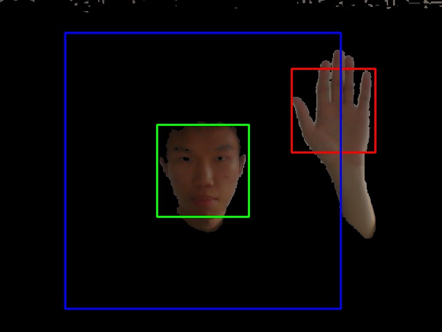 Hand-raising Gesture Detected in Skin Detected Image