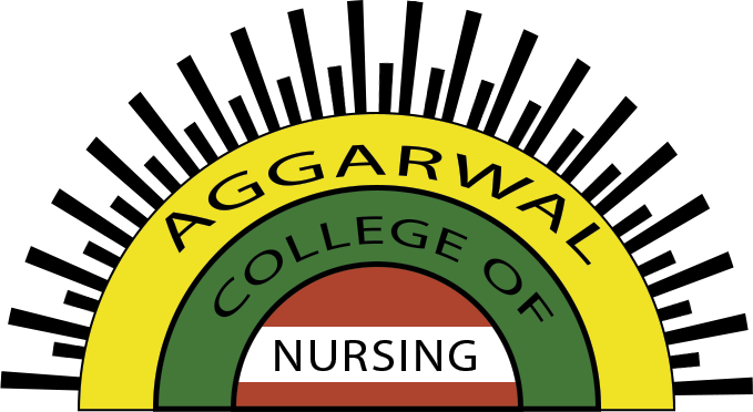 Aggarwal College Of Nursing, Firozpur