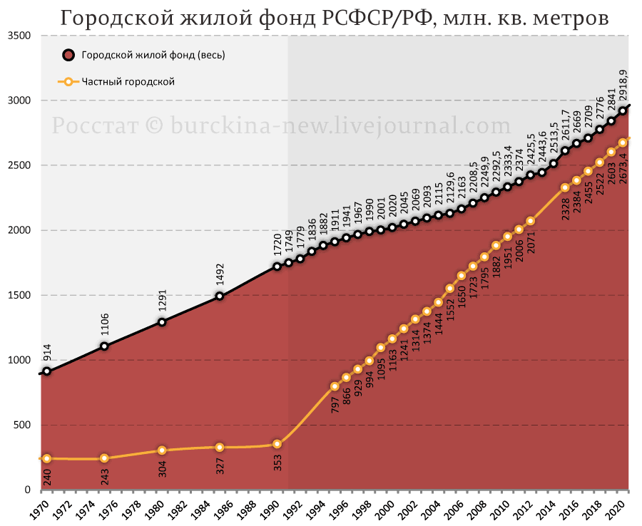 Зачем Путину Жириновский? 