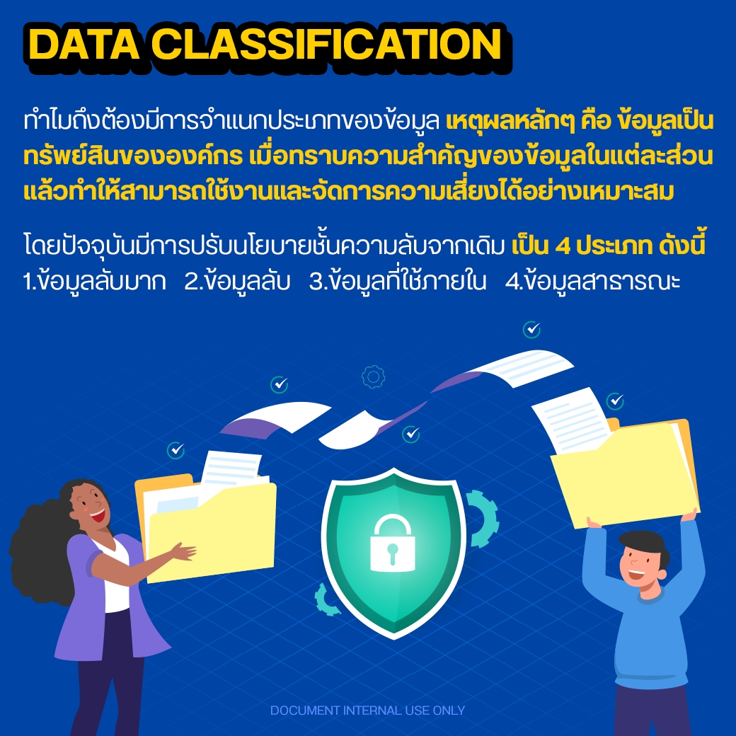data Classification