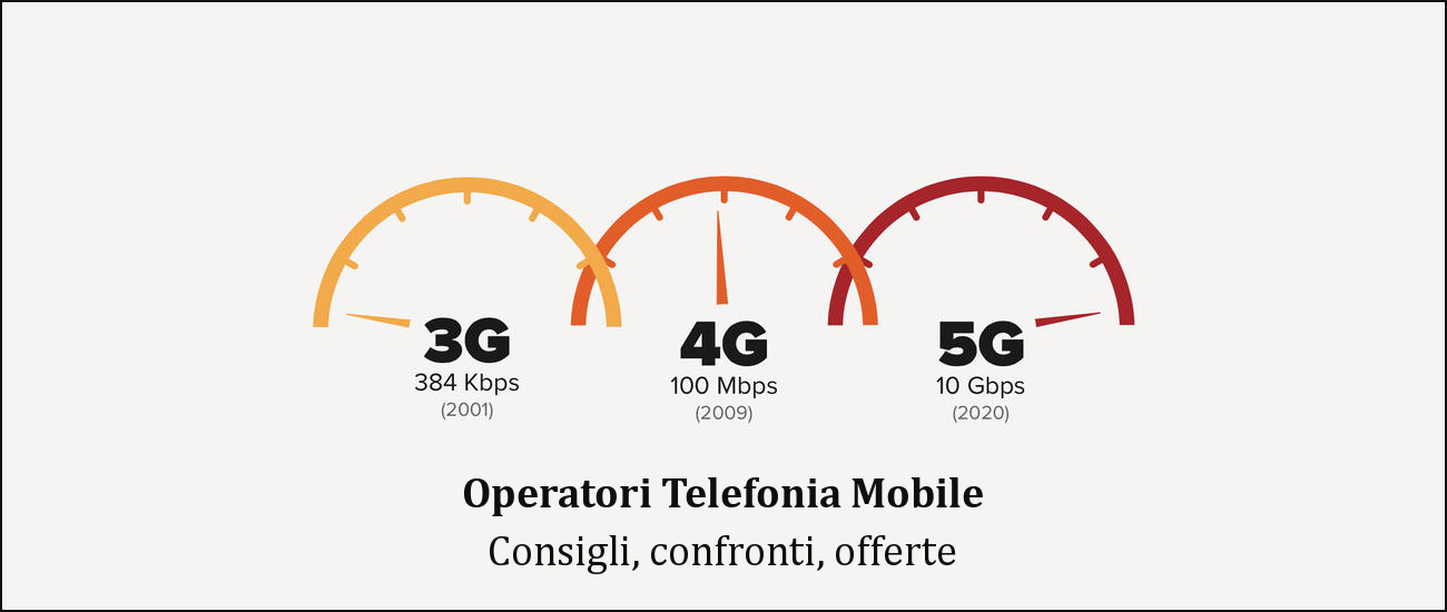 OperatoriMobili.jpg