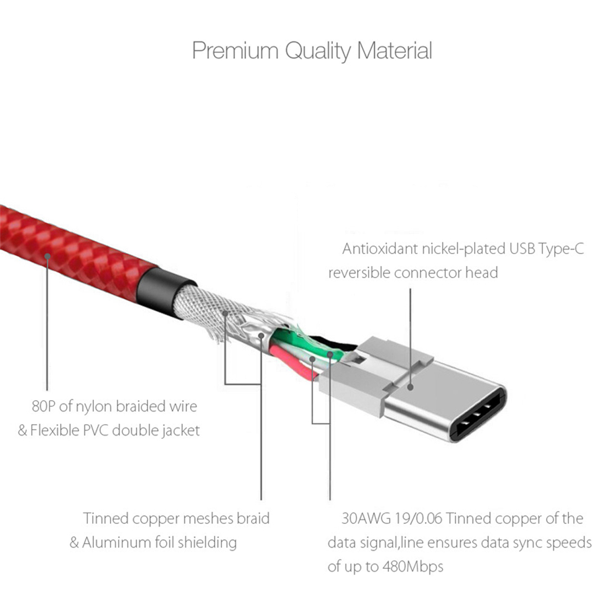Fast Samsung Galaxy S10 S10+ Plus Type C USB-C Sync Charger Charging Lead Cable | eBay