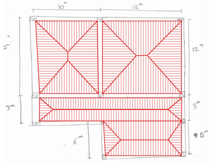 LoadDistribution02.JPG