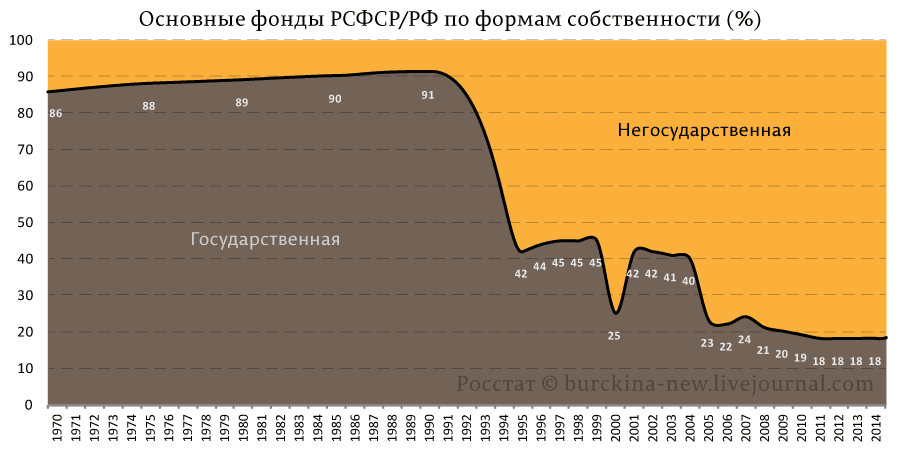 Зря Дерипаска подал в суд на Зюганова 