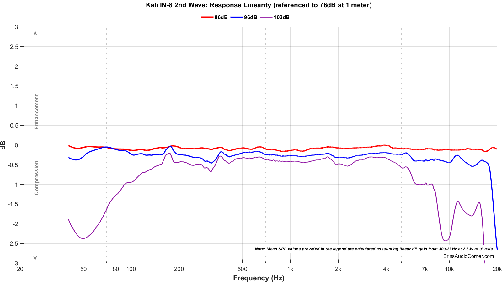 Kali%20IN-8%202nd%20Wave_Compression.png