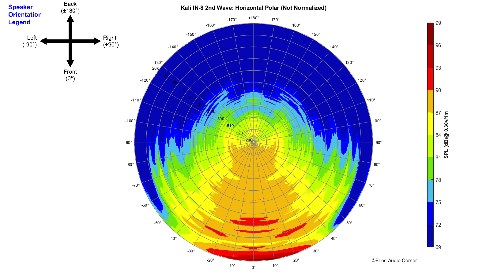 Kali%20IN-8%202nd%20Wave_360_Horizontal_Polar.png