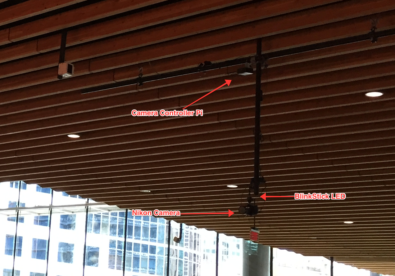 Ceiling Gear
