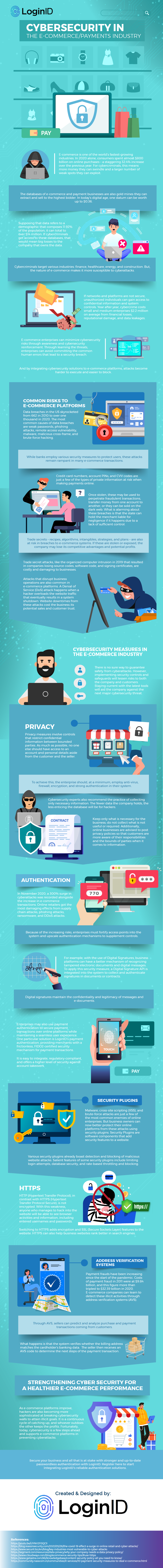 cyber security in the e-commerce/payments industry - awd213