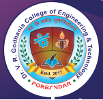 Dr. Virambhai Rajabhai Godhania College of Engineering and Technology, Porbandar