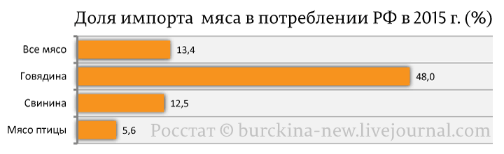 https://dl.dropboxusercontent.com/s/i9h78npfu7ozyvw/����-�������--����-�-�����������-��-�-2015-�.png?dl=0