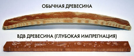 Услуги по пропитке древесины в автоклаве английским составом Таналит Е всегда будут востребованы, качество древесины говорит за себя, для наружной отделки самое то! Сравнение импрегнированной и обычной древесины, лучше выглядит обработанный пиломатериал!