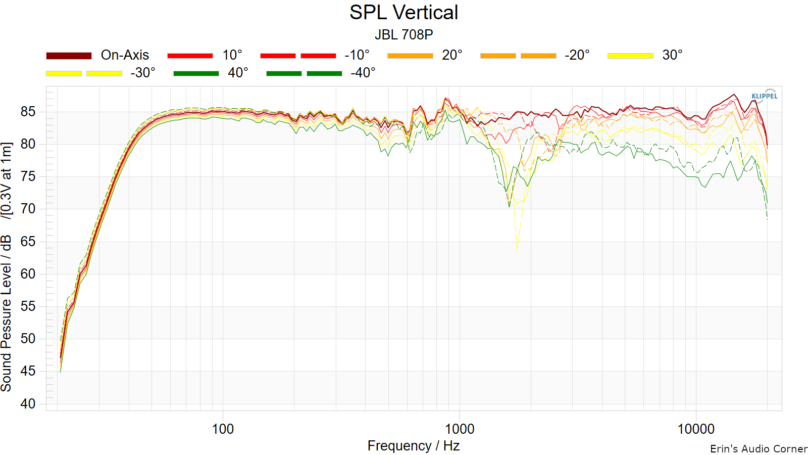 SPL%20Vertical.png