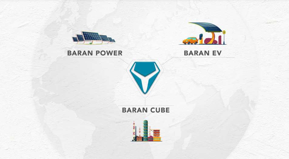 Baran Power - Baran Cube - Baran EV