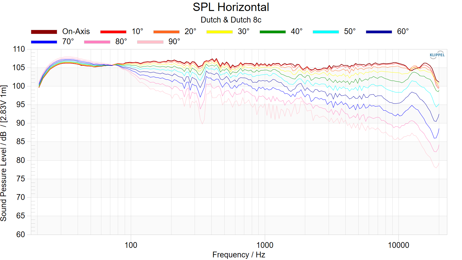 SPL%20Horizontal.png