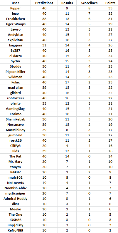 Round%204%20table.png