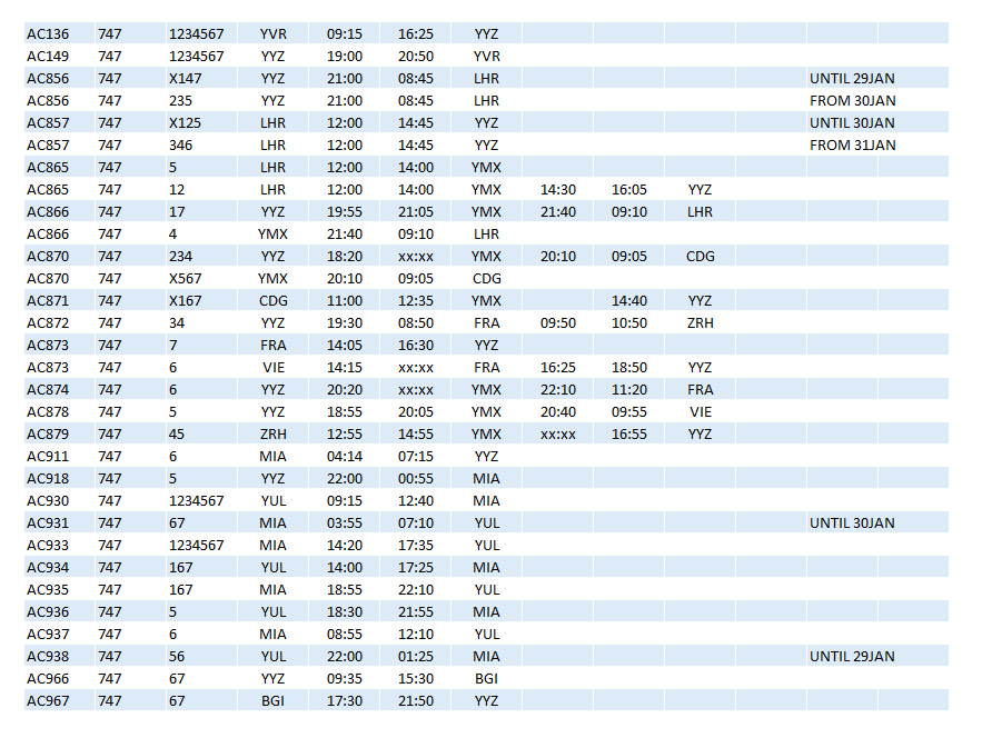 AC 747 Schedules Jan77