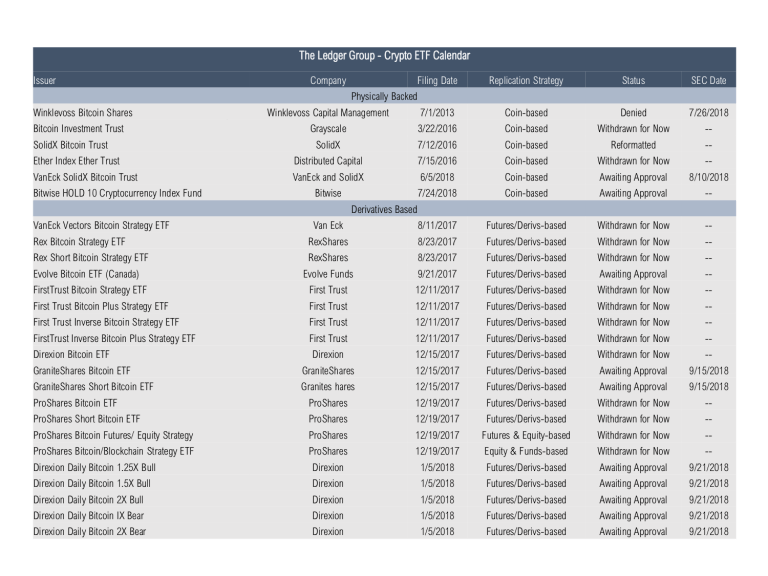 Tron Company