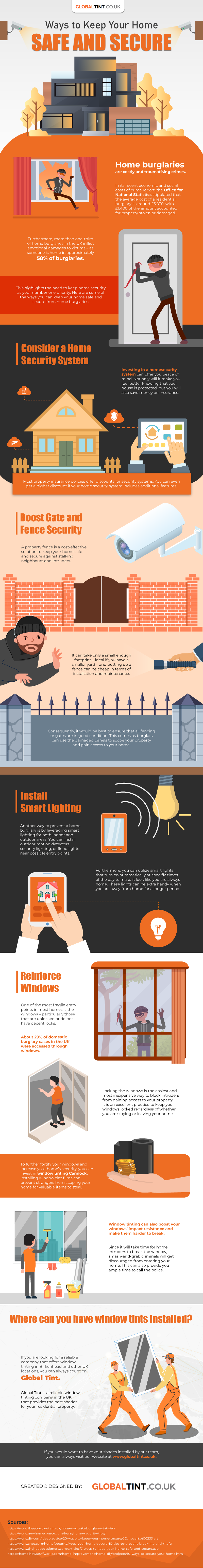 WAYS TO KEEP YOUR HOME SAFE AND SECURE [INFOGRAPHIC]