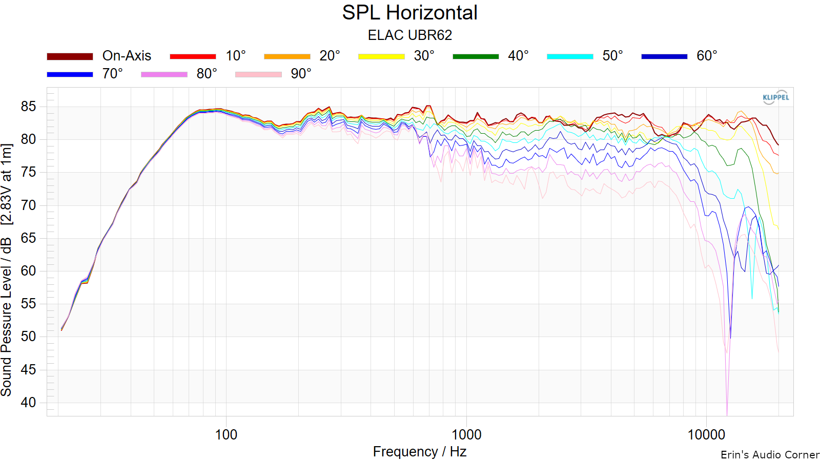 SPL%20Horizontal.png