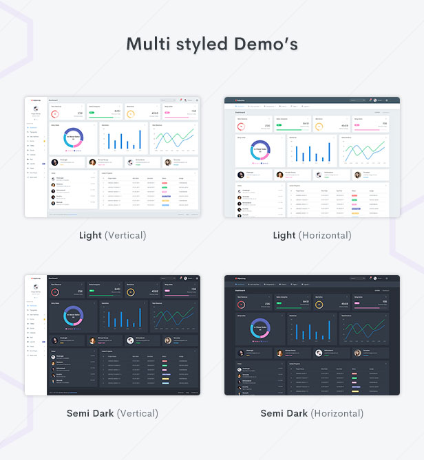 Adminto - React Admin & Dashboard Template - 3