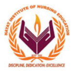 Hayat Institute of Nursing Education, Guwahati