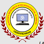 Avanthi Research and Technological Academy, Vizianagaram
