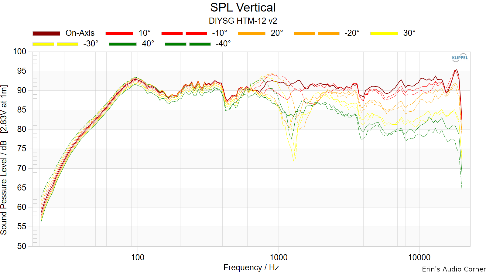 SPL%20Vertical.png