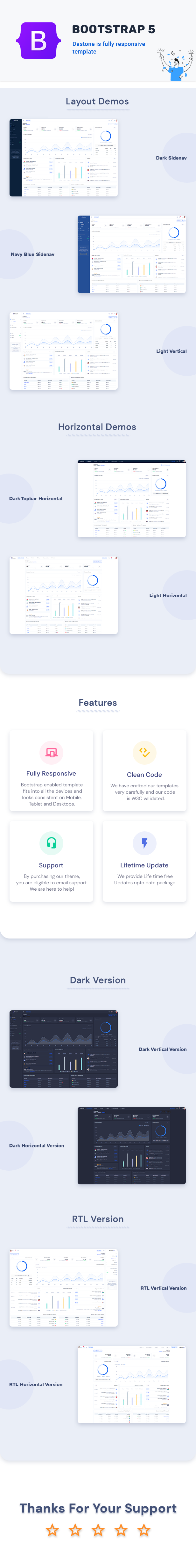 Dastone - Admin & Dashboard Template - 1