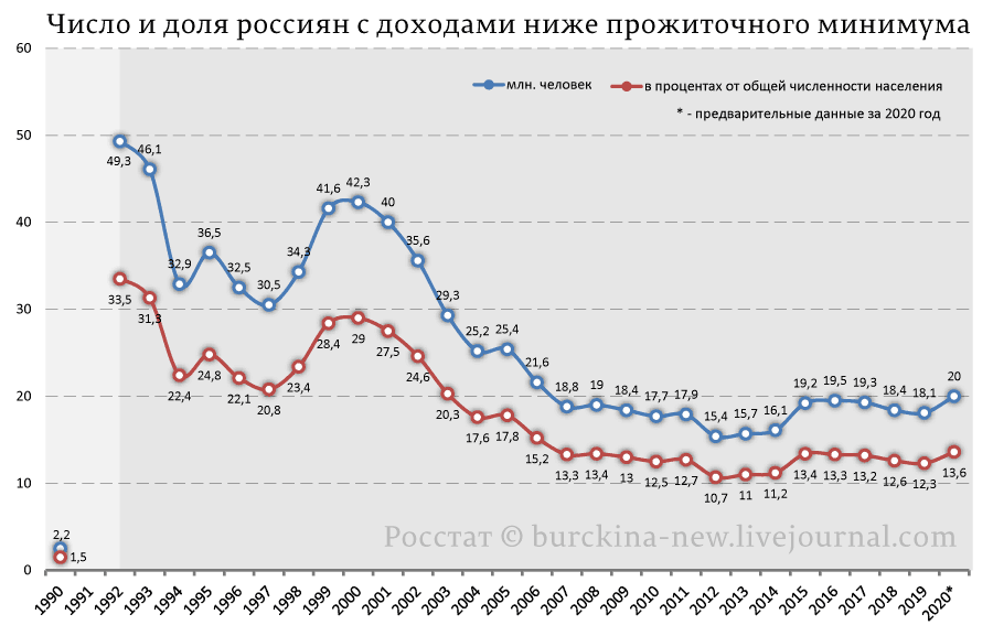 Комментирую без мата новость о том, что лекарство от СОVID-19 стоит 12 320 