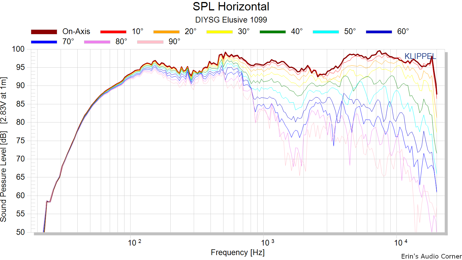 SPL%20Horizontal.png