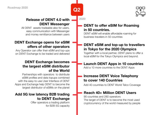 How much mhash for 1 bitcoin can you use eth to buy stuff