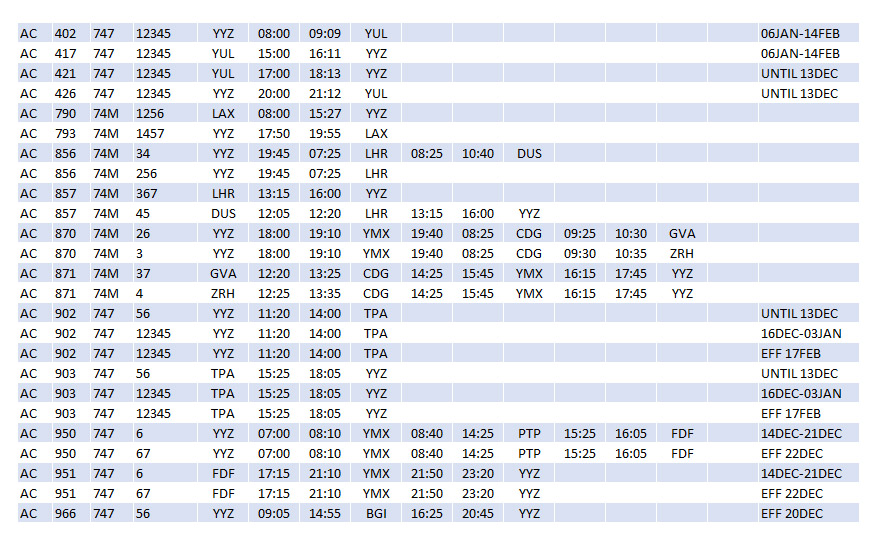 AC 747 Schedules Dec85